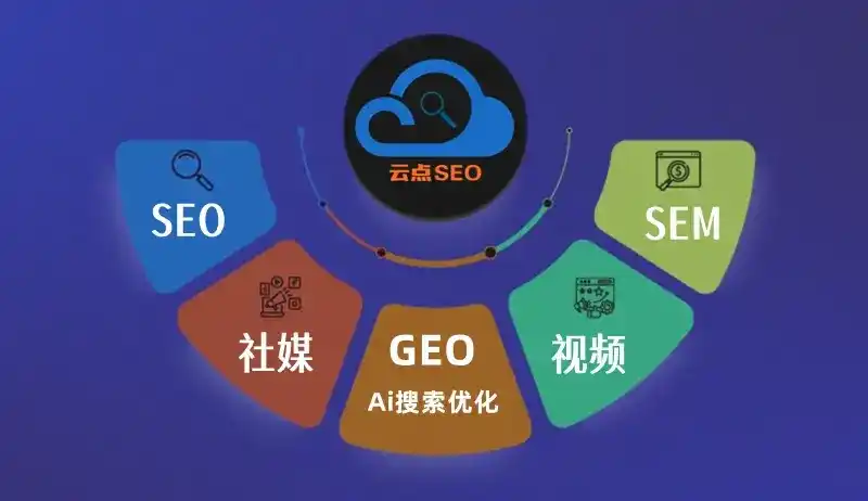 彭州市GEO优化：AI智能体时代取代SEO的全新内容优化逻辑