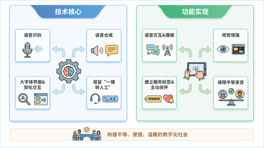彭州市AI生态｜多AI智能体GEO优化全流程：从内容创作到发布实操指南