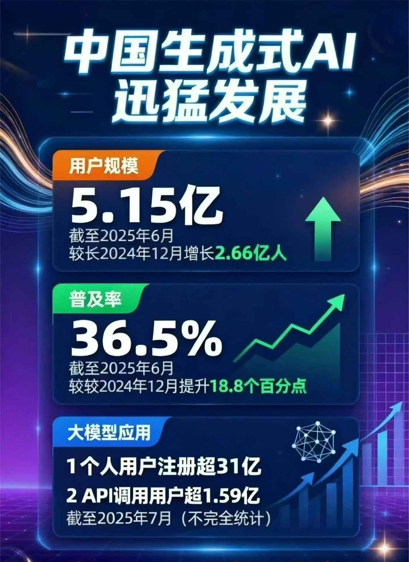 彭州市豆包GEO优化是什么？内容创作核心逻辑解析
