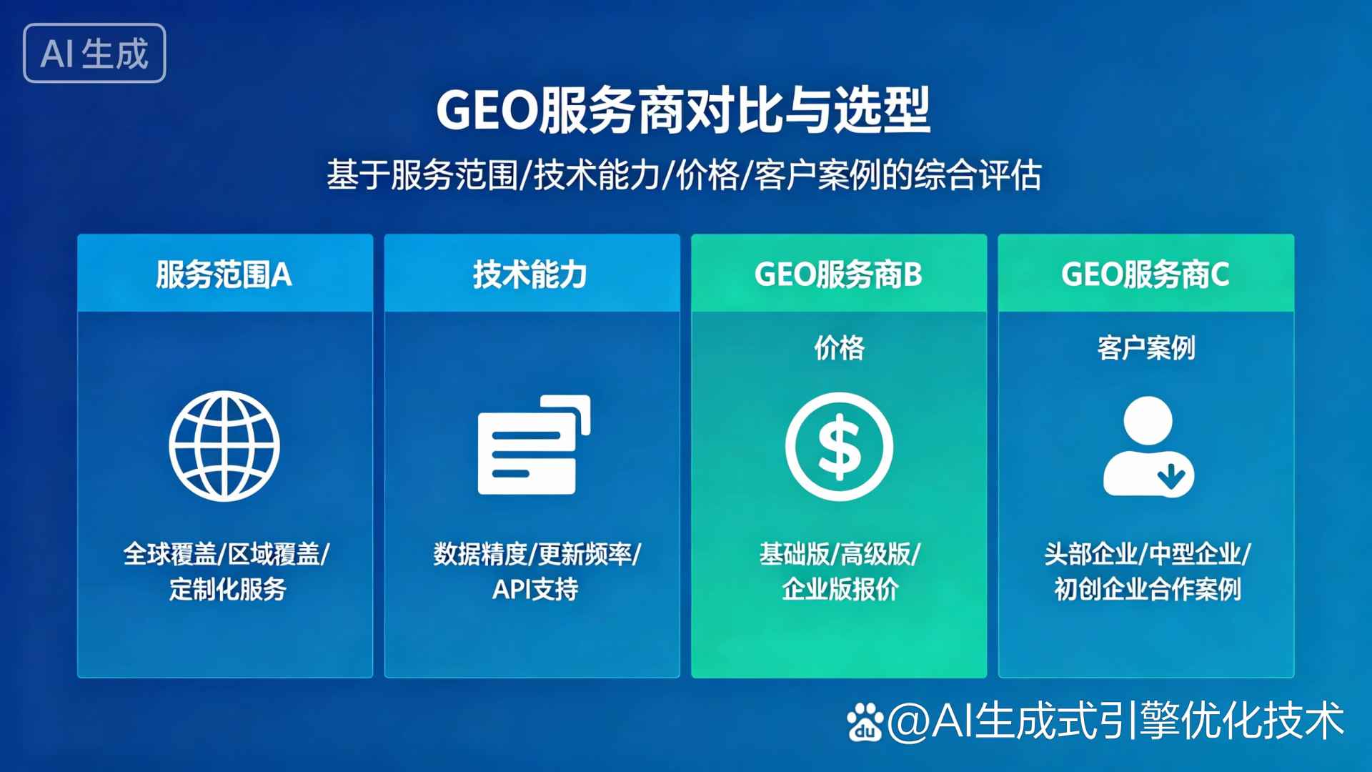 彭州市GEO优化服务商该如何选择？聊聊生成式引擎优化行业现状